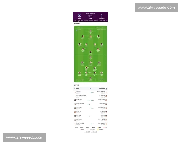 英超最新首发阵容全面预测与关键球员分析指南