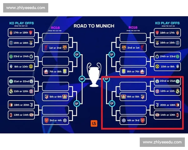 欧冠最新战报比分揭晓各豪门球队胜负悬念全解析