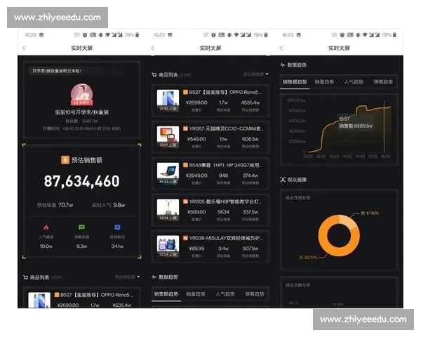 体育综合手机版全新升级助力用户随时掌握赛事资讯与运动数据 体育综合手机版全新升级助力用户随时掌握赛事资讯与运动数据