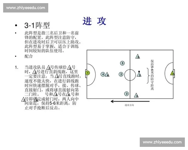 深度剖析当下足球战术演变与球队竞技表现的关键因素